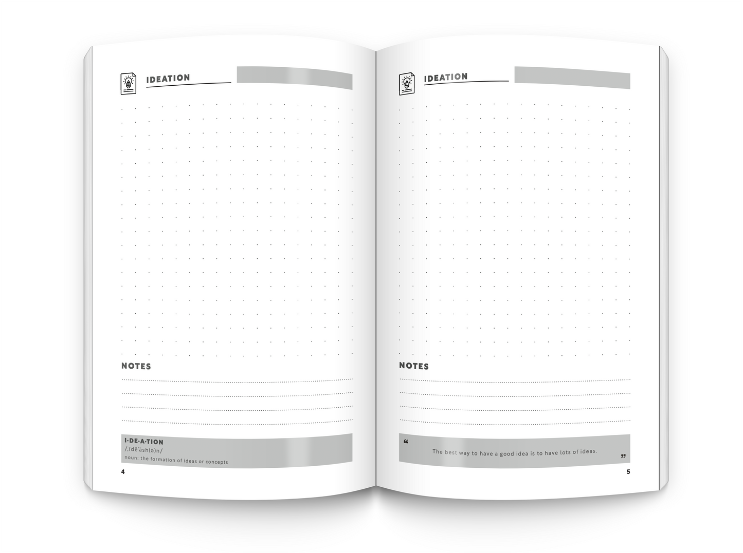 Essential Coding Journal - Open notebook shows "Ideation" with dotted paper on each page for developing ideas, some lines for notes and an inspiring quote.