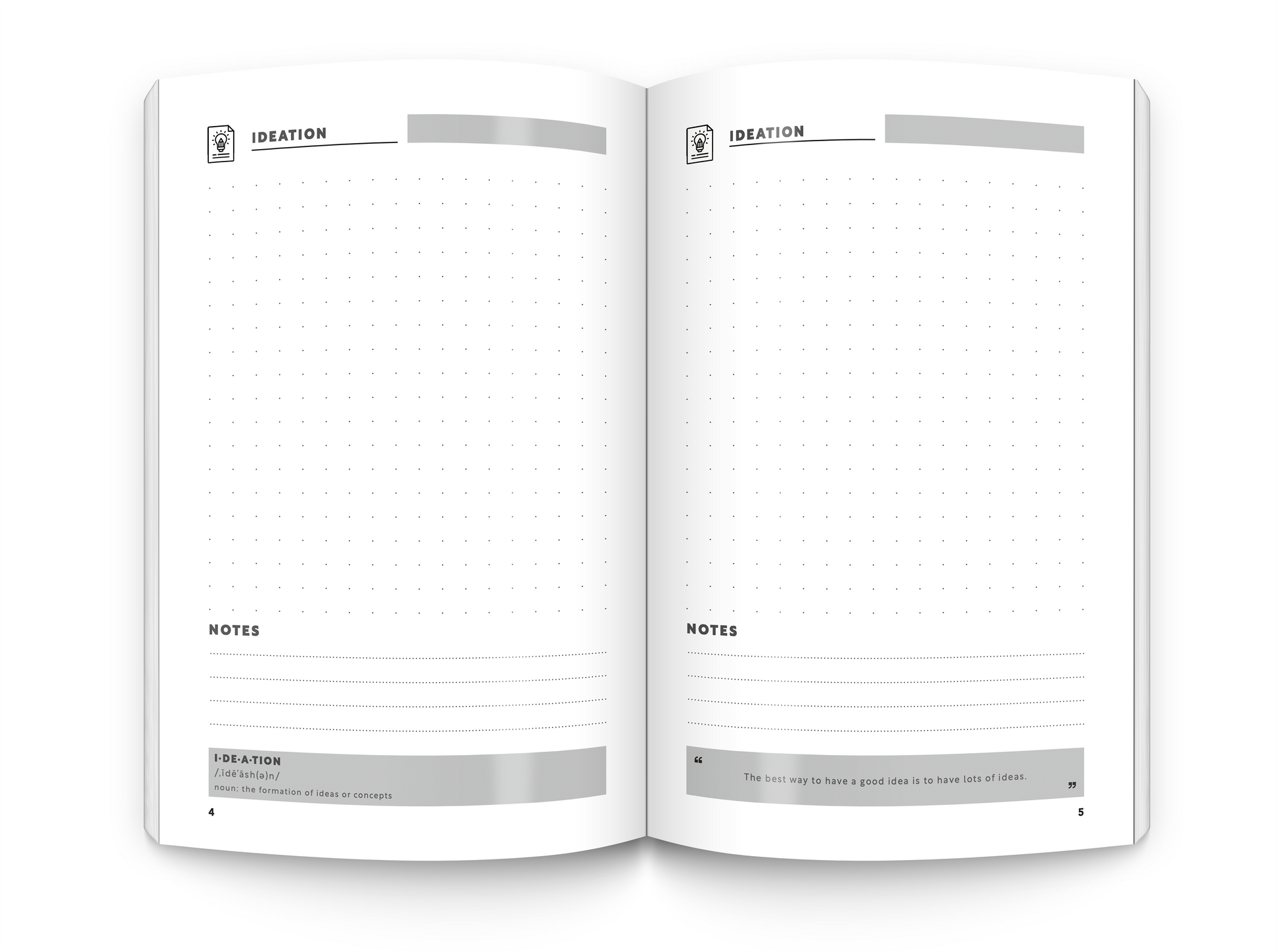 Essential Coding Journal - Open notebook shows "Ideation" with dotted paper on each page for developing ideas, some lines for notes and an inspiring quote.